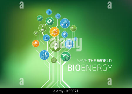 Ökologie-Infografik. Bioenergie Stockfoto