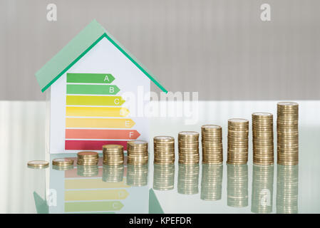 Gestapelte Münzen und Haus des Modells mit Energieeffizienz Rate Stockfoto