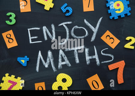 Mathe Inschrift genießen Sie auf einem balckboard in einem Rahmen von Zahlen und mathematische Symbole Stockfoto