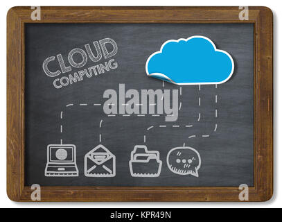 Cloud-Computing-Konzept Stockfoto