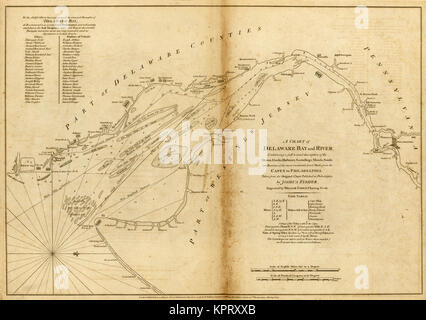 Diagramm der Delaware Bay und Fluss, 1776 Stockfoto