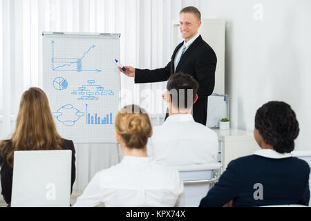 Geschäftsmann erklärt Business Plan zu seinem Kollegen Stockfoto