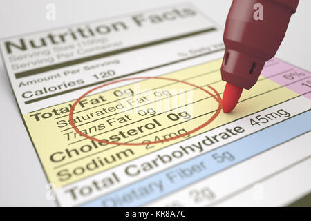 Ernährung Fakten zur Erinnerung Stockfoto