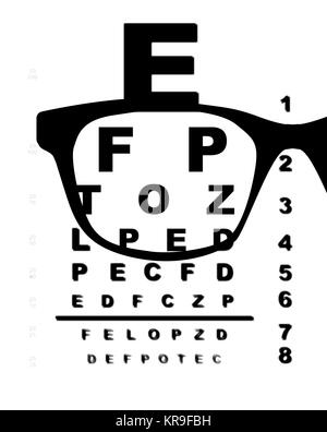 Blurr-Auge-Test-Chart Stockfoto