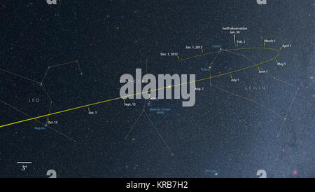 Comet ISON Titel durch die sternbilder Zwillinge, Krebs, Löwe, wie es in Richtung der Sonne fällt Stockfoto