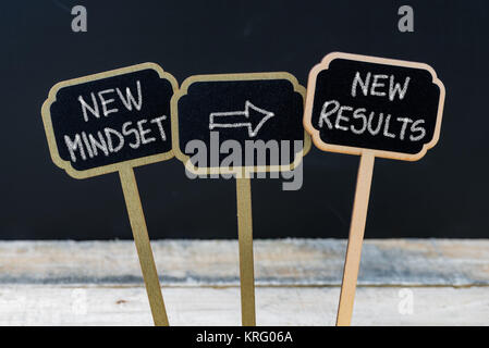 Geschäft Anzeige neue DENKRICHTUNG NEUE ERGEBNISSE Stockfoto