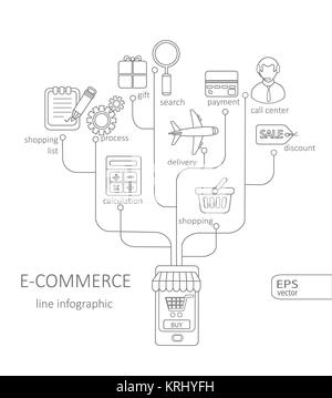 E-commerce Infografik Konzept Stockfoto