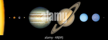 Solar System skalieren Stockfoto
