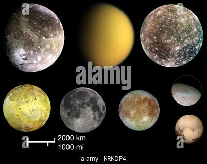 Pluto im Vergleich 2. Stockfoto