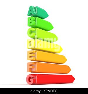 3D-Darstellung der Energieeffizienz chart Stockfoto