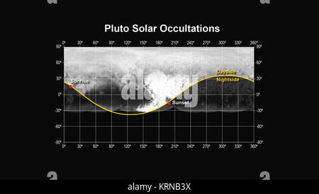 PIA 19715 - Pluto Solar Occultations Stockfoto