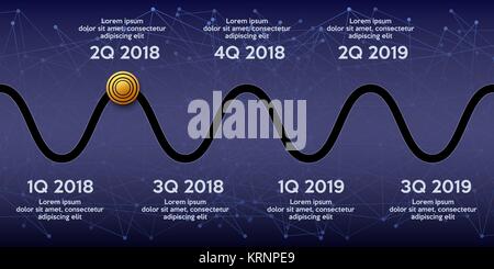 Das Konzept der Timeline Roadmap. Stock Vektor