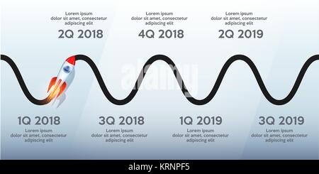 Das Konzept der Timeline Roadmap. Stock Vektor