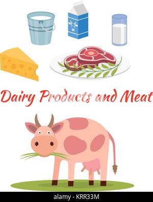 Kuh - Milch- und Fleischprodukte Symbole. Essen und Trinken - Vector Illustration. Stock Vektor