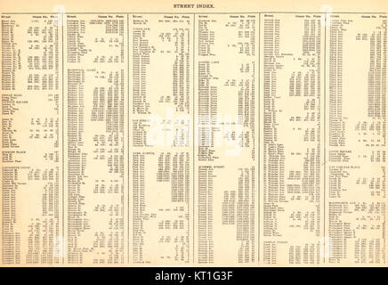 Bromley Manhattan Straße Index, Haven Ave. zu Wasser St., Publ. 1927 Stockfoto