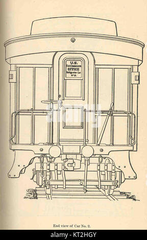 Diese Abbildung zeigt die Endansicht von Fahrzeug Nr. 265 und bietet eine detaillierte Perspektive auf das Heck des Fahrzeugs. Das Foto wurde aufgenommen, um das Design und die strukturellen Merkmale des Fahrzeugs hervorzuheben und eine Nahaufnahme der Konstruktion zu ermöglichen. Stockfoto