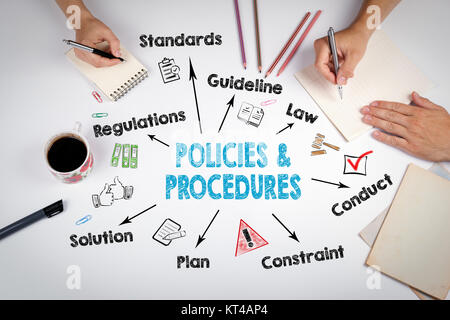 Richtlinien und Verfahren. Diagramm mit Stichworten und Symbole Stockfoto