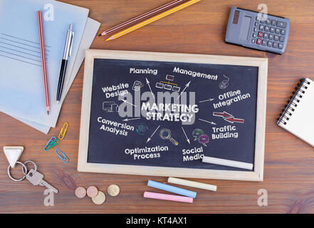 Marketing Strategie Konzept. Diagramm mit Stichworten und Symbole auf einer Tafel Stockfoto