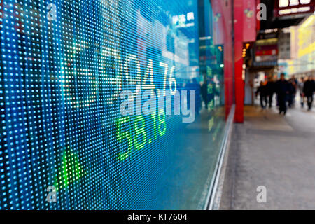 Anzeige Börse Charts in Street (NASDAQ) Stockfoto