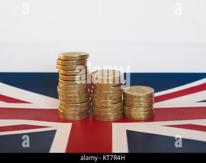 Pound Münzen, Großbritannien über Flagge Stockfoto