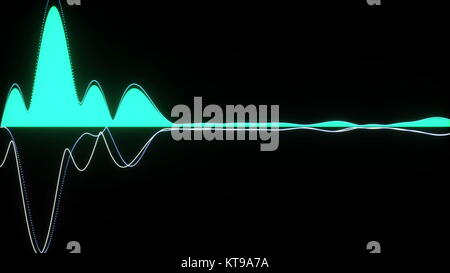 Audio Wave forms Diagramme equalizer Hintergrund, 3D-Rendering Stockfoto