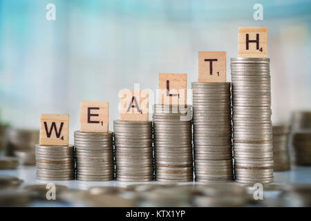 Stzck von Münzen mit Holz- Scrabble Buchstaben Stockfoto