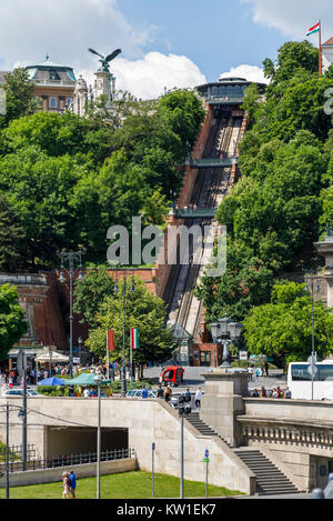 Blick auf den beliebten antiken Siklo Castle Hill Standseilbahn von Adam Clark Platz der Budaer Burg, Buda, Budapest, die Hauptstadt von Ungarn Stockfoto