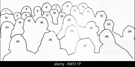 YCAJIKey scheint ein Verweis auf einen technischen Code oder eine Kennung zu sein, der wahrscheinlich mit Verschlüsselung, Sicherheit oder digitalen Systemen zusammenhängt, aber es ist ein weiterer Kontext erforderlich, um dessen genaue Art zu klären. Stockfoto