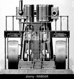 Abbildung: eine schnelle vertikale Verbindung Motor aus der Kugel und Holz Unternehmen von New York, Einsatz für die Speisung einer Straße Auto Eisenbahn, Europa, 1891. Mit freundlicher Genehmigung Internet Archive. Stockfoto