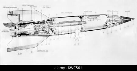 Britische Schnittzeichnung eines deutschen V2-Rakete. Die Waffe war ungefähr 46 Fuß lang und 66 cm im Durchmesser. Weltkrieg 2, 1944-45 (BSLOC 2015 13 72) Stockfoto