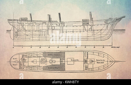 Das Schiff ist in die Baupläne der österreichisch-ungarischen 3-Mast Schoner Tegetthoff für den Nordpol Expedition im Jahr 1872 Stockfoto
