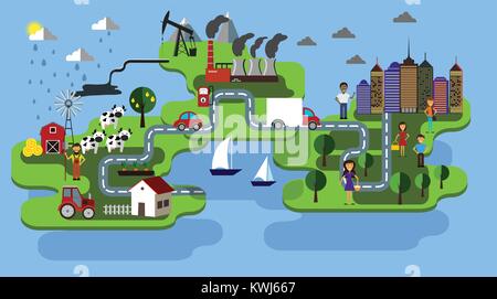 Infografik natur Pflege Stock Vektor