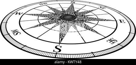 Vintage Kompass in der Perspektive Stock Vektor