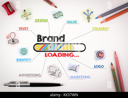 Marke Konzept. Diagramm mit Stichworten und Symbole auf weißem Hintergrund Stockfoto