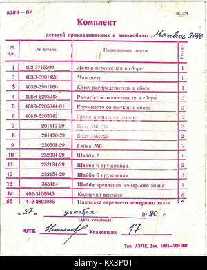 Dies bezieht sich auf das Moskvitch-Modell M2140 aus dem AZLK-Werk aus dem Jahr 1980, das Spezifikationen, Produktionsdetails und den Automobilkontext in der Sowjetzeit dokumentiert. Stockfoto