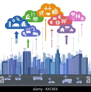 CPS (Cyber physischen System) Konzept Bild hochladen, diverse Informationen zu Cloud und analytische Daten laden in der realen Welt, Cloud Computing Stock Vektor