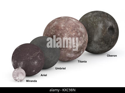 Dieses Bild stellt die Größe Vergleich zwischen die Monde des Uranus in einer genauen wissenschaftlichen 3D-Design mit Bildunterschriften. Stockfoto