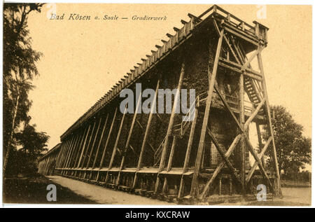Das 1918 von Brück & Sohn Kunstverlag herausgegebene Bild des Gradierwerks in Bad Kösen, Sachsen-Anhalt, zeigt den Holzrahmen einer Salzförderanlage, den Salzkanal und die umliegende Parklandschaft. Stockfoto