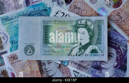Britische £ 1 Pfund Banknote mit dem neuen Polymer Banknoten im Hintergrund Stockfoto