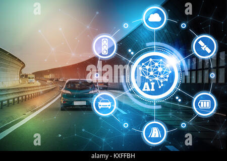 Ki (Künstliche Intelligenz und Kraftfahrzeugtechnik. Autonome Auto.