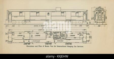 Höhe über Meeresspiegel/plan Bremse Van. Compagnie Internationale des Wagons-Lits c 1930 Drucken Stockfoto