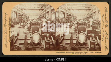 Steißlage Mechanismus Abteilung (Navy Yard), Washington, D.C., USA, von Robert N. Dennis Sammlung von stereoskopische Ansichten Stockfoto