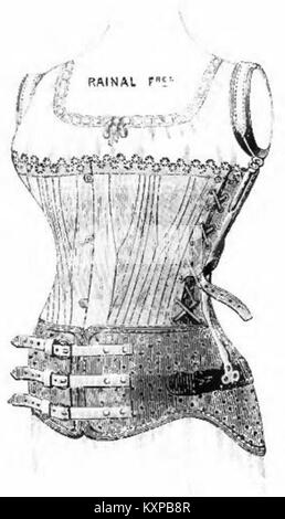 Eine Katalogseite von Rainal Frères mit Korsettendesigns, die Mode- und Bekleidungskonstruktionen aus dem 18. Jahrhundert illustrieren. Stockfoto