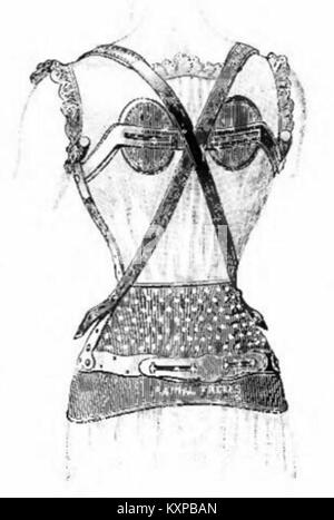 Dieses Bild zeigt eine Seite aus dem Korsettenkatalog von Rainal Frères aus dem Jahr 1925. Der Katalog zeigt modische Designs der Zeit und gibt Einblicke in die französischen Mode- und Korsettenbautechniken des frühen 20. Jahrhunderts. Stockfoto