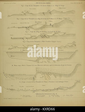 Bulletin de la société géologique de France BHL 47100149 Stockfoto