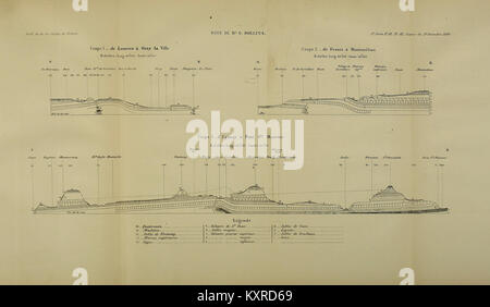 Bulletin de la société géologique de France BHL 47100208 Stockfoto