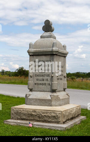 Die Batterie B, 1 New York Artillerie Denkmal, Gettysburg National Military Park, Pennsylvania, United States. Stockfoto