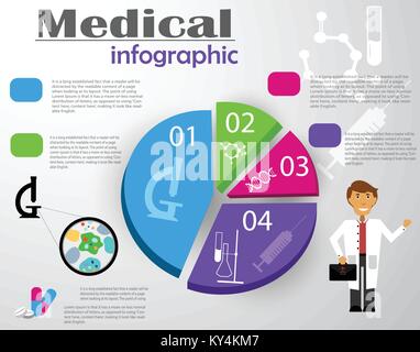 Infografik medizinische Behandlung Stock Vektor