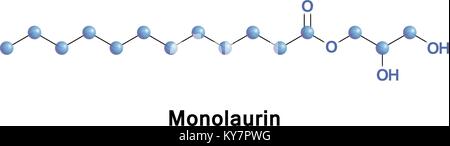 Monolaurin, auch als monolaurate Glycerin, Glyceryl Laurate oder 1-lauroyl-Glycerol genannt, ist ein monoglycerid. Es ist der Mono-Ester aus Glycerin gebildet Stock Vektor