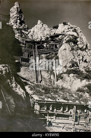 Diese historische Fotografie vom 14. Juli 1917 zeigt ein militärisches Lager und Scheinwerferpositionen aus dem Jahr 1579, die die Entwicklung der militärischen Taktik im Laufe der Zeit veranschaulichen. Stockfoto